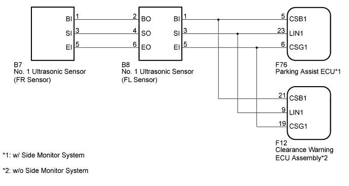 A0157FSE01