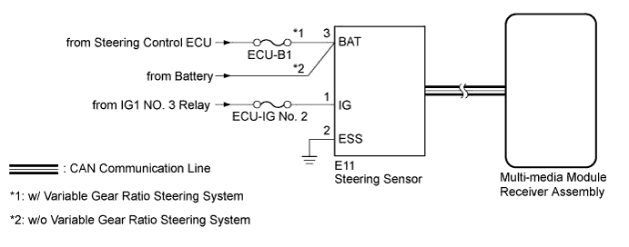 A0157HYE02