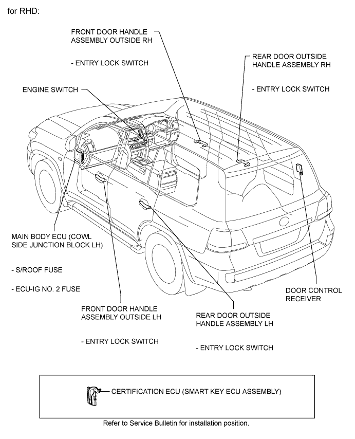 A0157LBE01