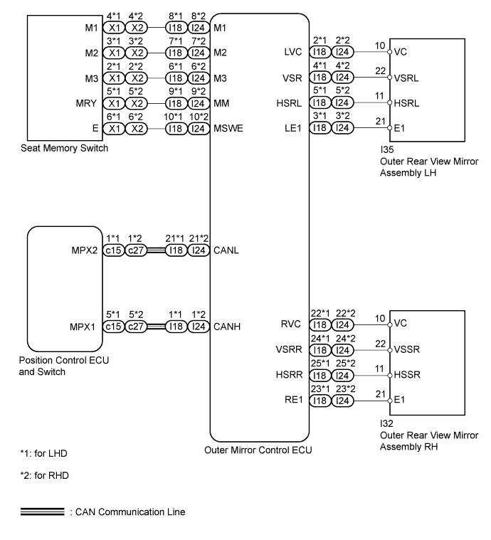 A0157MNE03