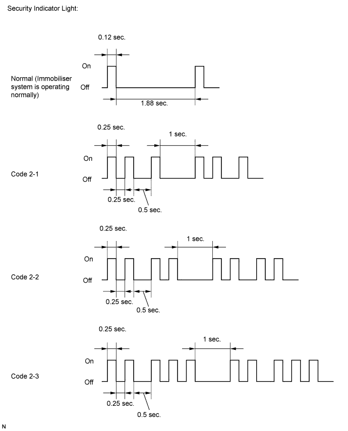 A0157MYE31