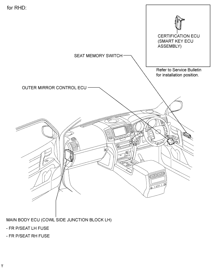 A0157NEE01