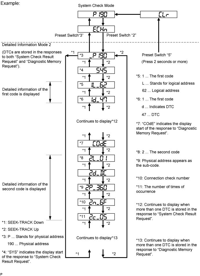 A0157S9E36