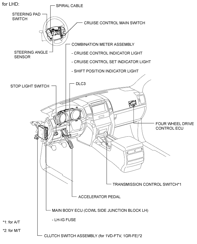 A0157TRE01