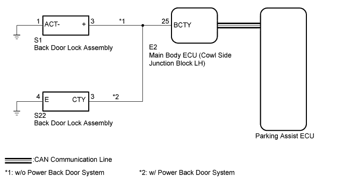 A0157ZCE05