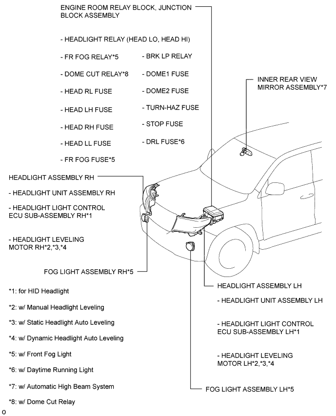 A0157ZNE01