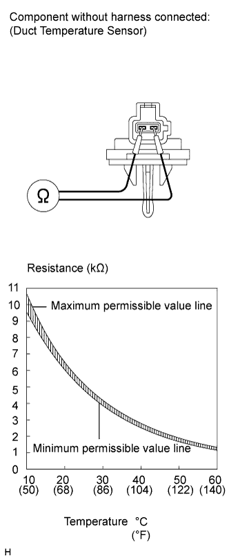 A0158IVE01