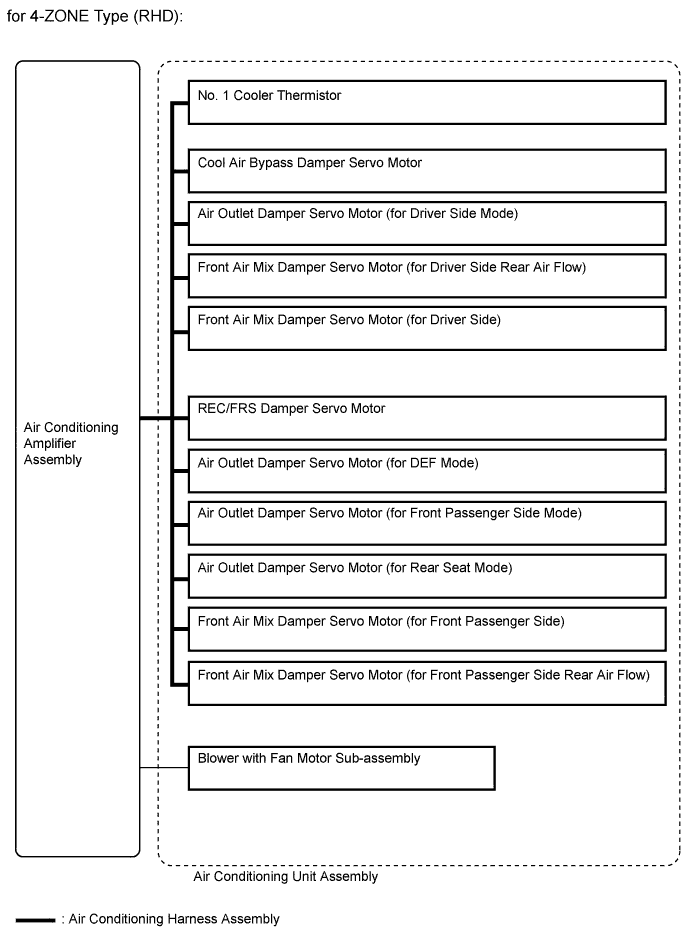 A0158JNE03