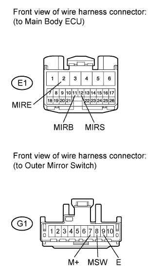 A0158SGE01