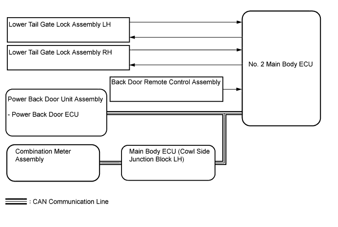 A0158SYE01