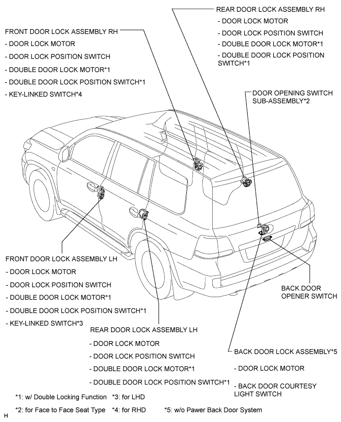 A01595ZE03