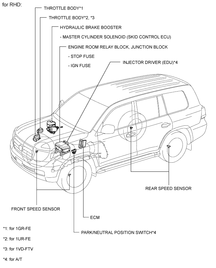 A0159O2E01