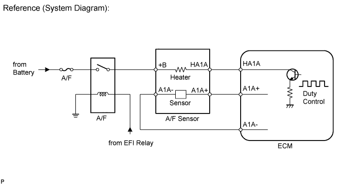 A0159PFE14