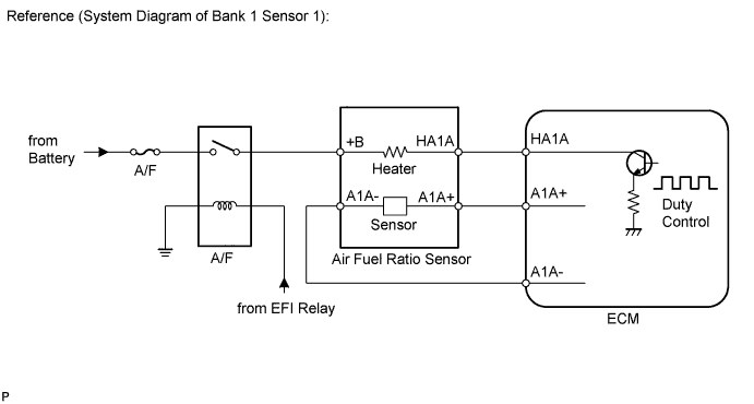 A0159PFE17