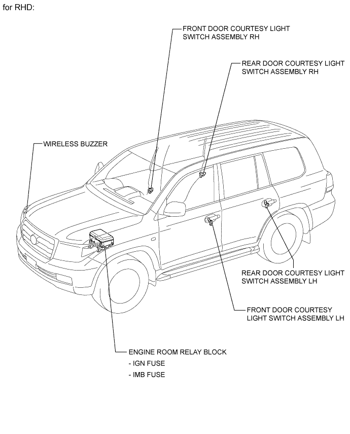 A0159SLE03