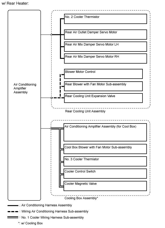 A0159SVE03