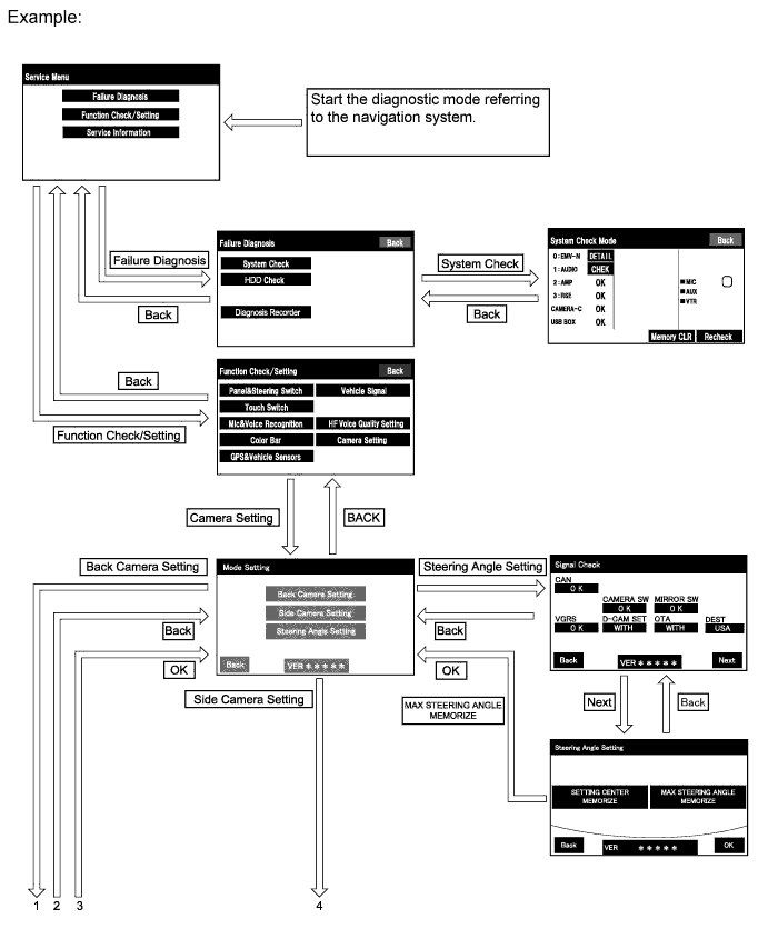 A0159YGE02