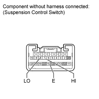 A015A02E02