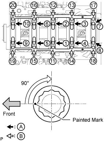 A015A2AE01