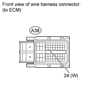 A015A5YE16