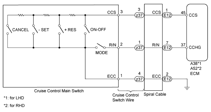 A015AADE03