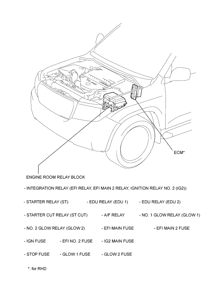 A015AAVE01