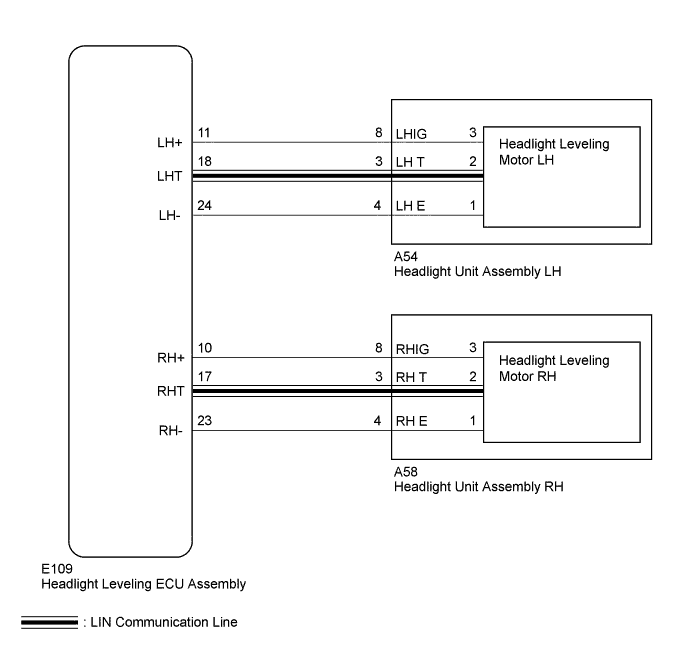 A015ABEE01