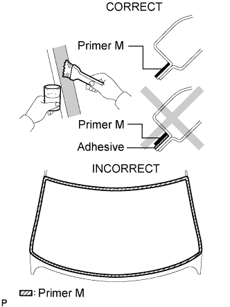 A015ACDE06