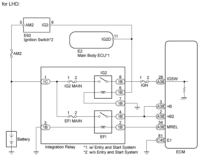 A015ACTE02