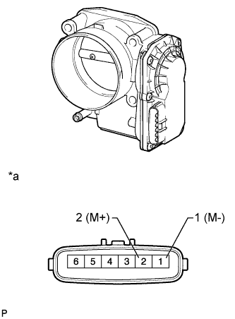 A015AESE03