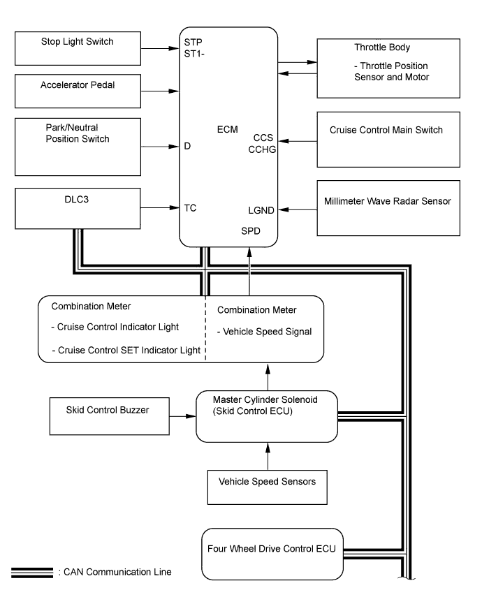 A015AF8E02