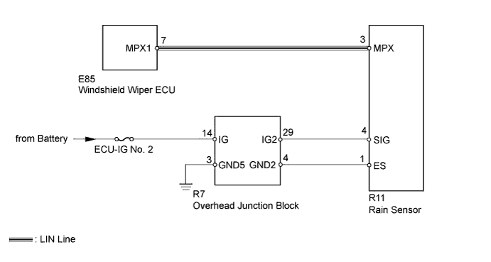 A015AFSE01