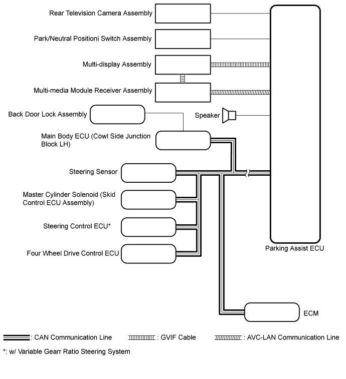 A015AFTE05