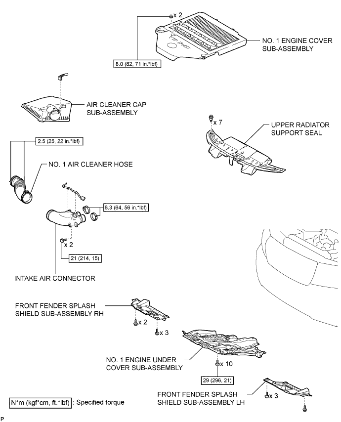 A015AGNE01