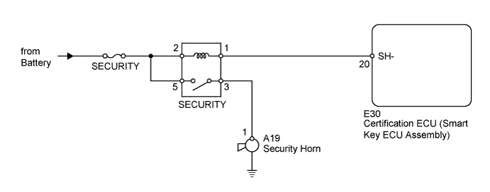 A015AINE01