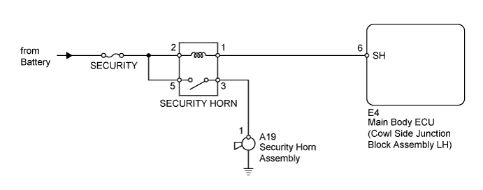 A015AINE09