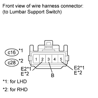 A015AKBE02