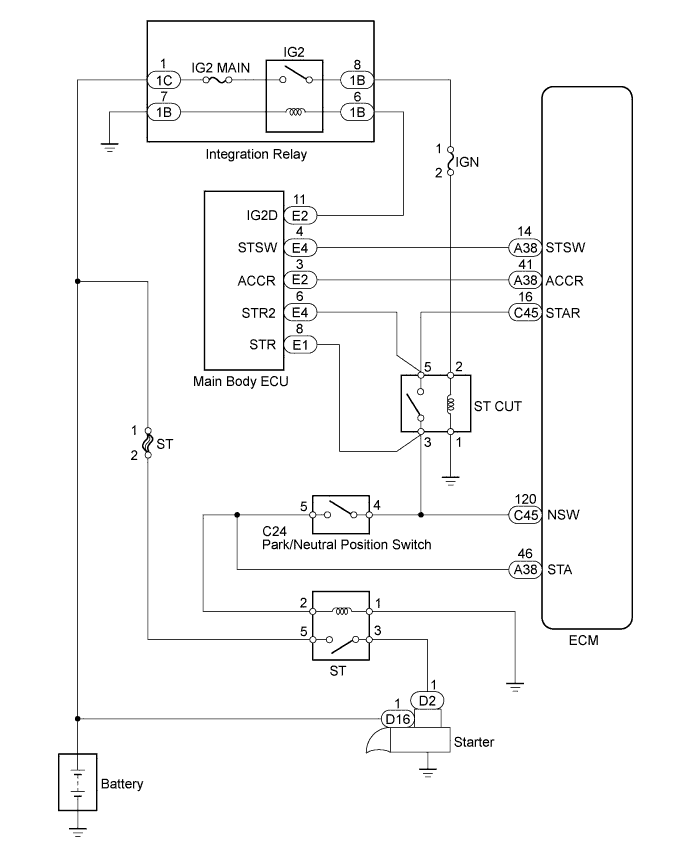 A015ANAE30