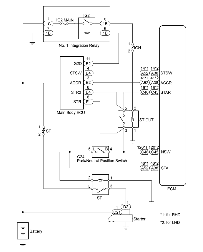 A015ANAE36