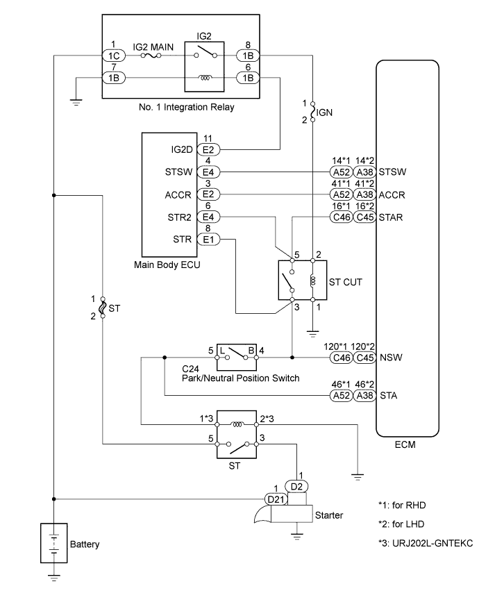 A015ANAE37