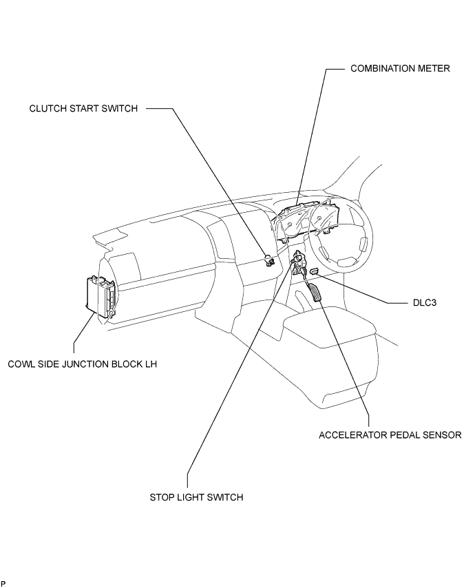 A015ANOE01