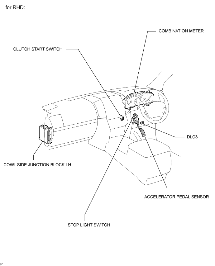 A015ANOE02