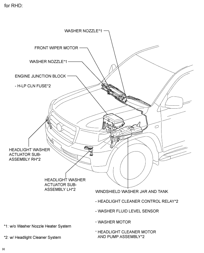 A015APUE01