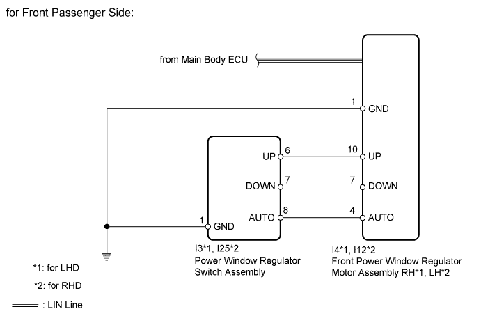 A015AQOE10