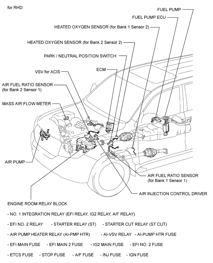 A015AUYE02