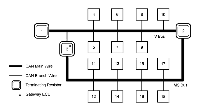 A015AWBE01