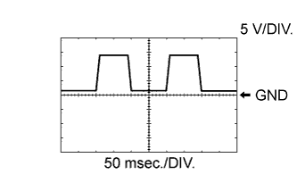 A015AXME01