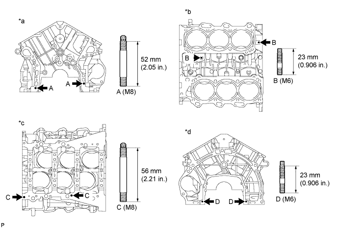 A015AXVE03