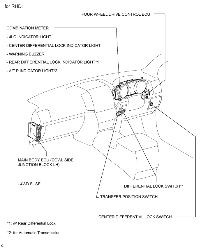 A015AY5E01