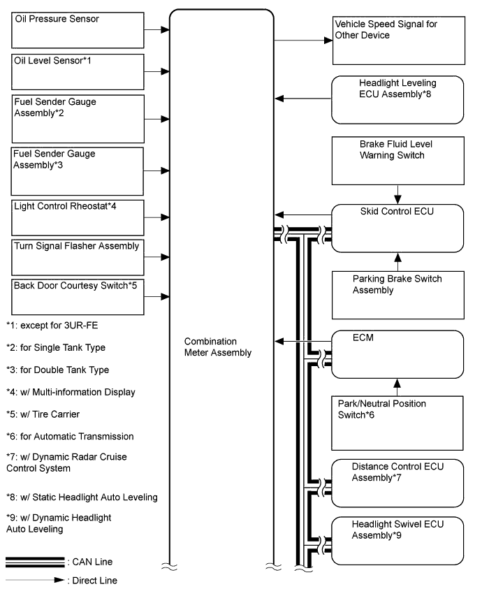 A015AZME01